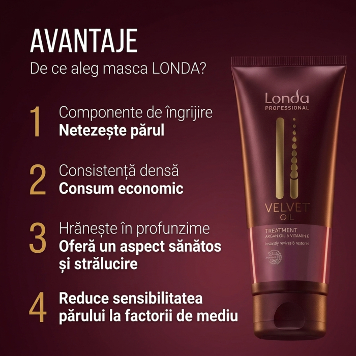 Velvet Oil Mask 200 ml [2]