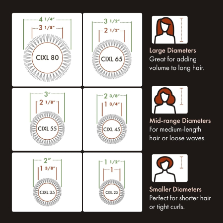 Ceramic-Ion CI-XL25 [4]