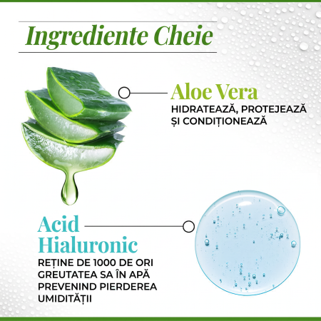 CHI Naturals - Hydrating Body Wash 355ml [1]