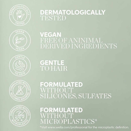 Elements Calming Shampoo 250ml [2]