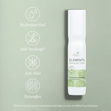 Elements Conditioning Leave-in Spray 150ml [4]