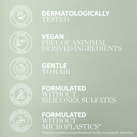 Elements Renewing Shampoo 250ml [3]