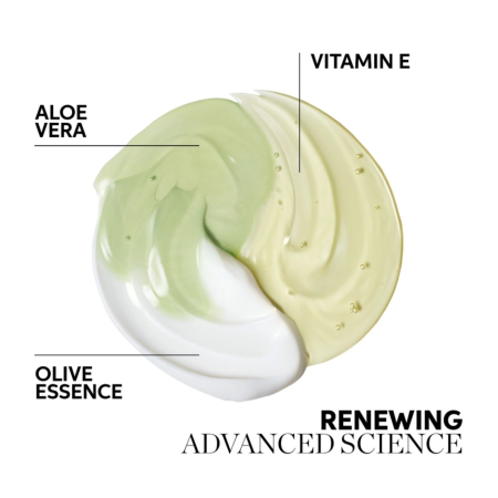 Elements Renewing Shampoo 500ml [2]