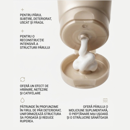 Fiber Infusion Reconstructive Treatment 200 ml [3]