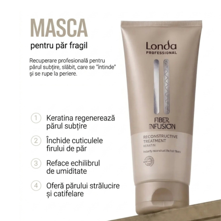 Fiber Infusion Reconstructive Treatment 200 ml [1]