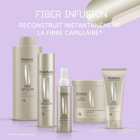 Fiber Infusion Reconstructive Treatment 750 ml [2]