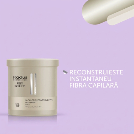 Fiber Infusion Reconstructive Treatment 750 ml [1]