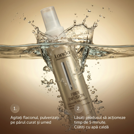 Fiber Infusion Shampoo 250 ml [4]