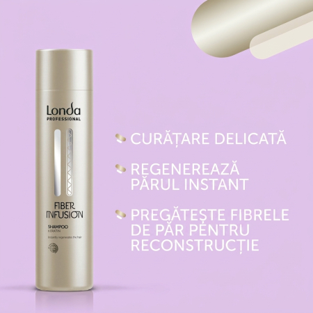 Fiber Infusion Shampoo 250 ml [3]
