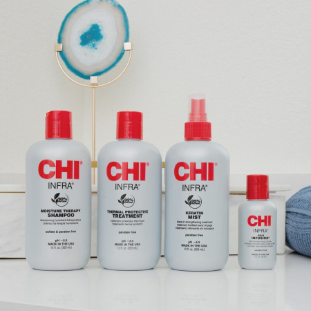 Infra Home Stylist Kit [1]
