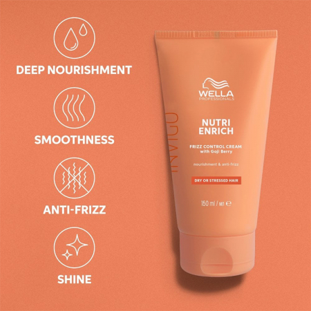 Invigo Nutri Enrich Frizz Control Cream 150ml [1]