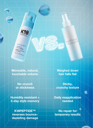 K18 AstroLift reparative volume spray 47ml [8]