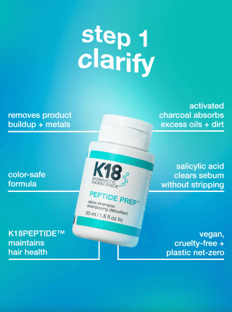 K18 Mini Kit Future Faves Minis Trio [2]