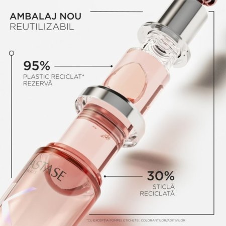 Kerastase Chroma Absolu Ulei 75ml - Refill [5]