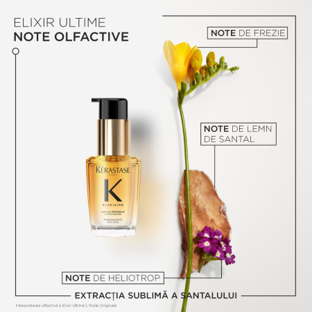 Kerastase Elixir Ultime L'Huile Originale 30ml [2]