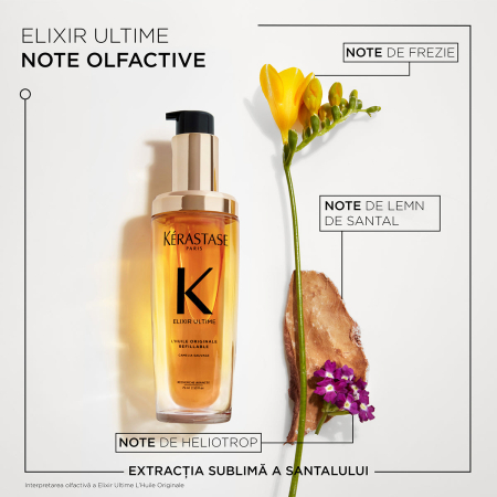 Kerastase Elixir Ultime L'Huile Originale 75ml [7]