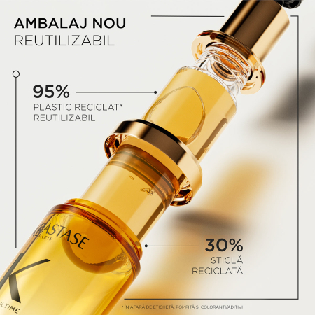 Kerastase Elixir Ultime L'Huile Originale 75ml - Refill [3]