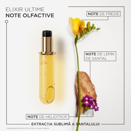 Kerastase Elixir Ultime L'Huile Originale 75ml - Refill [4]