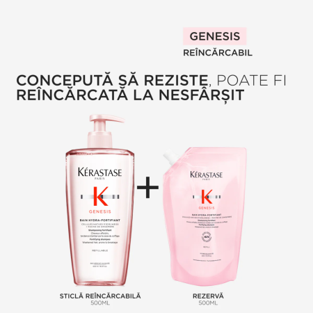 Kerastase Genesis Bain Hydra-Fortifiant 500ml [2]