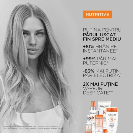 Kerastase Nutritive Lait Vital 75 ml [7]