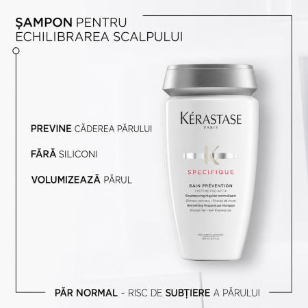 Kerastase Specifique Bain Prevention 250ml [1]
