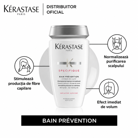 Kerastase Specifique Bain Prevention 250ml [3]