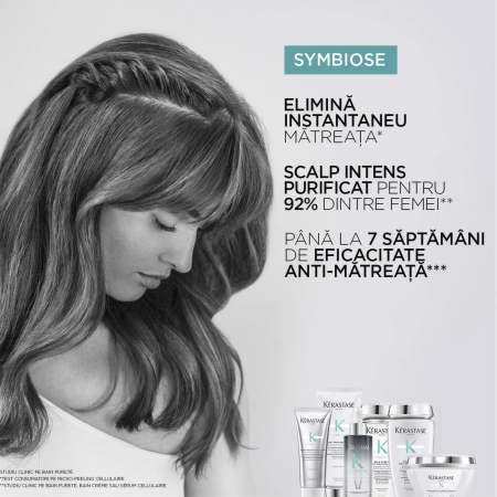 Kerastase Symbiose Fondant Apaisant Essentiel 200ml [4]