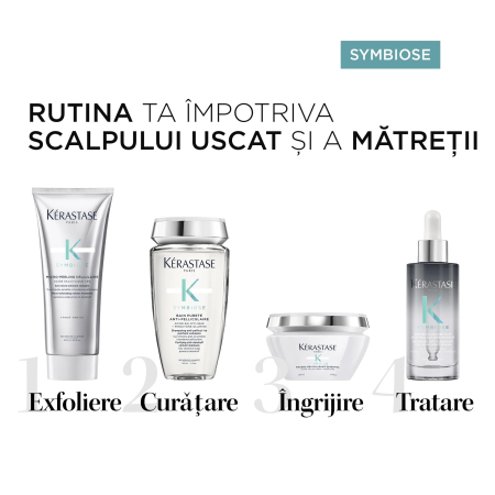 Kerastase Symbiose Treatment Micro Peel 200ml [3]