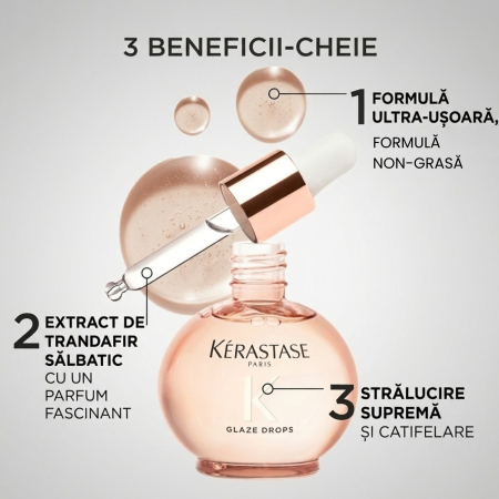 Kerastase Trusa 26 Holidays Gloss ABS Mist Duo [1]