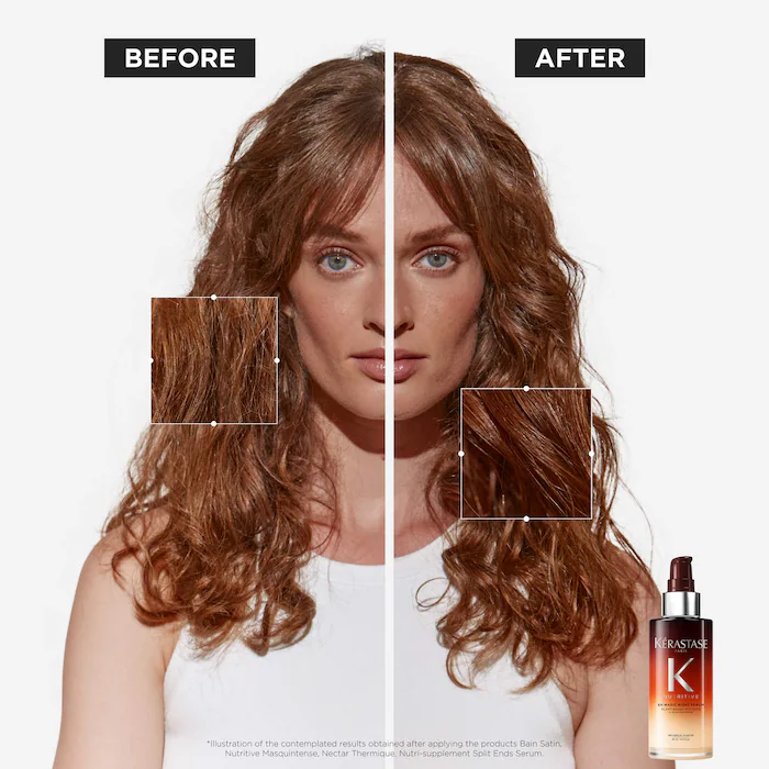 Kerastase Trusa 26 Holidays Mini HERO Elixir + 8HNS + Gen Serum [4]