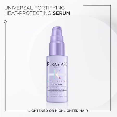 Kerastase Trusa Discovery Blond Absolu [2]