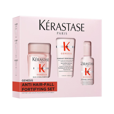 Kerastase Trusa Discovery Genesis [1]