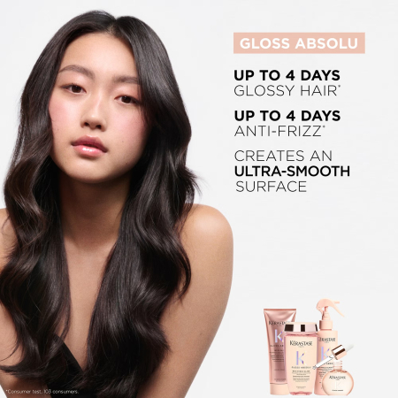 Kerastase Trusa Discovery Gloss Absolu [4]