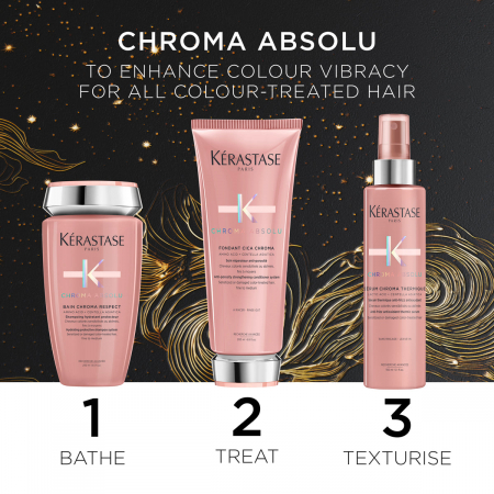 Kerastase Trusa Holidays Chroma Absolu Fondant [2]