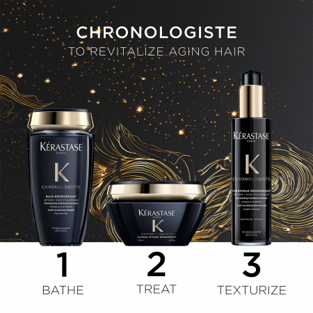 Kerastase Trusa Holidays Chrono Mask [1]