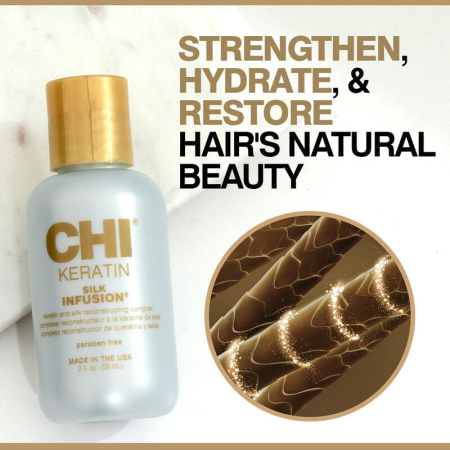 Keratin Silk Infusion 59 ml [6]
