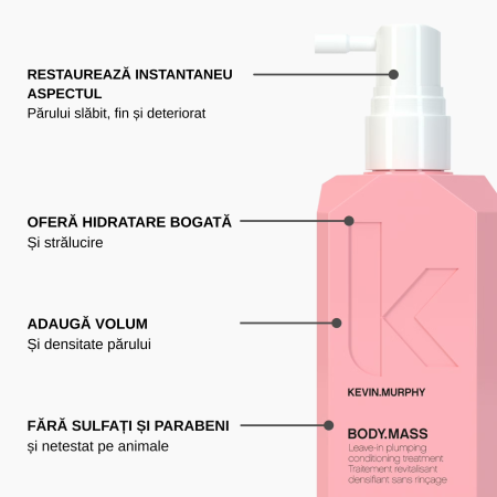 Kevin Murphy Body.Mass leave-in Spray 100ml [3]
