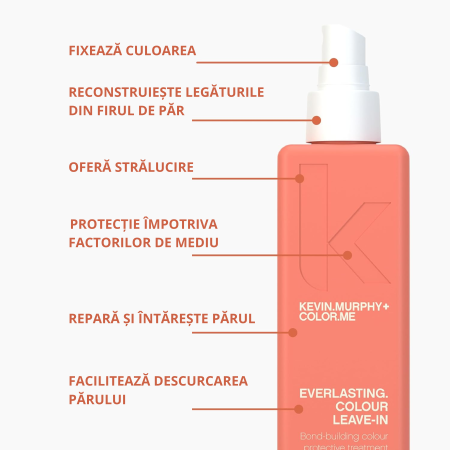 Kevin Murphy Everlasting.Colour Leave-in Spray 100ml [3]