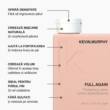 Kevin Murphy Full.Again Thickening Lotion 150ml [2]