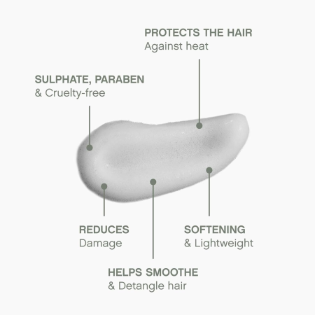 Kevin Murphy Heated.Defense Mousse 150ml [4]