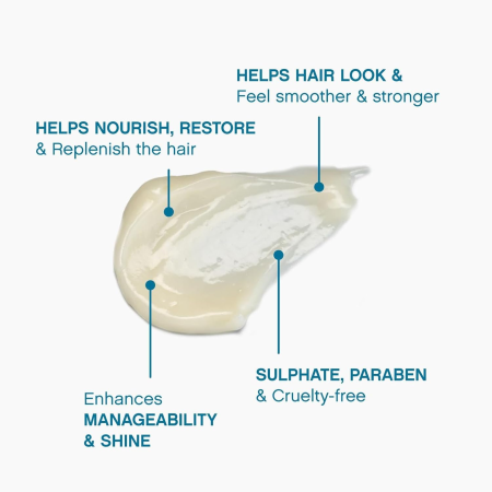 Kevin Murphy Repair.Me Rinse Conditioner 250ml [4]