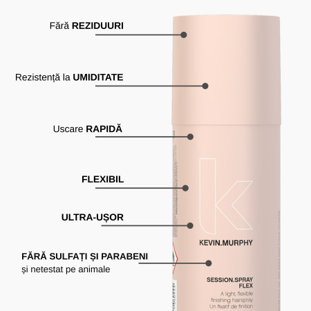 Kevin Murphy Session.Spray Flex Hold 400ml [4]