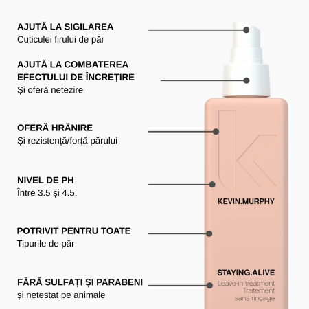 Kevin Murphy Staying.Alive leave-in treatment 150ml [2]