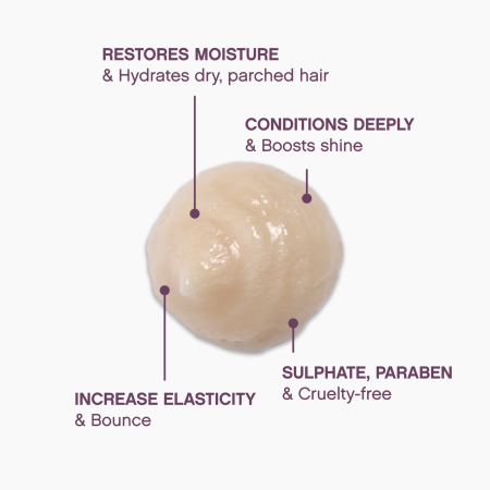 Kevin Murphy Young.Again Mask 200ml [5]
