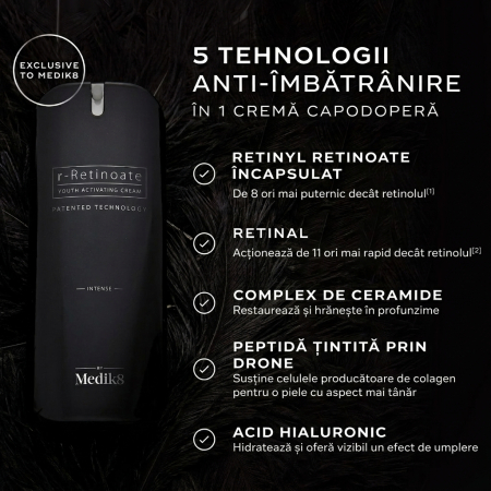 Medik8 R-Retinoate Intense Cream 50ml [4]