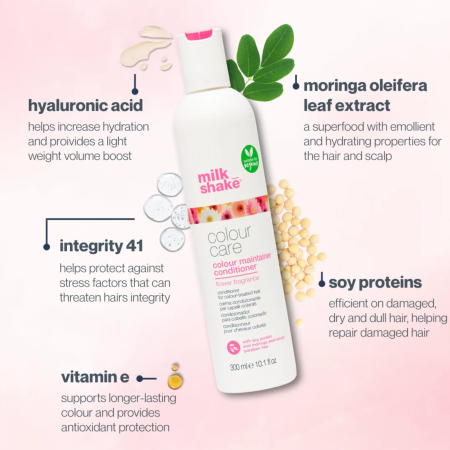 Milk Shake Color Maintainer FLOWER Conditioner 300ml [5]