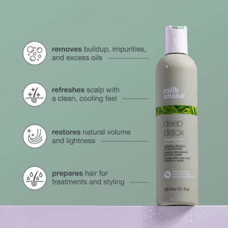 Milk Shake Deep Detox Shampoo 300ml [4]
