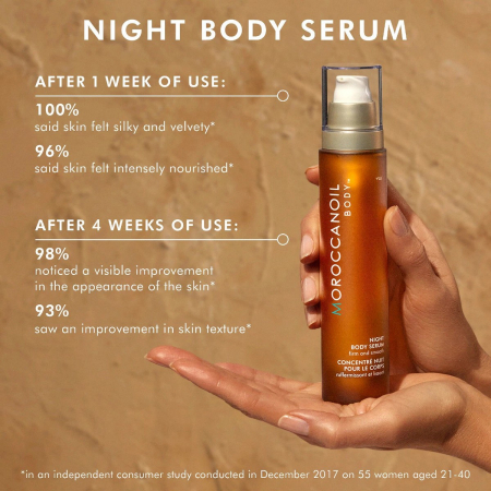 Moroccanoil Night Body Serum 50ml [5]