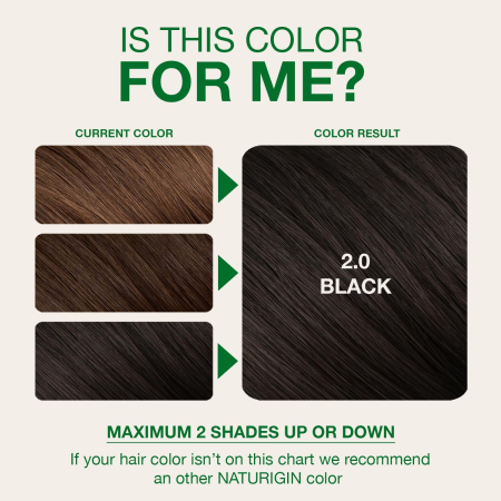 Naturigin Permanent Colours 2.0 [5]