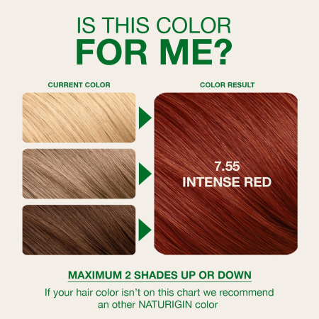Naturigin Permanent Colours 7.55 [3]
